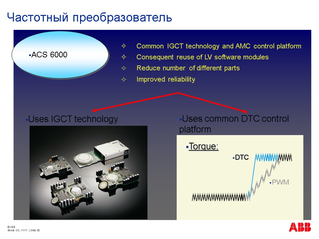 Частотный преобразователь © ABB Month DD, YYYY | Slide 30 ACS 6000 Common IGCT